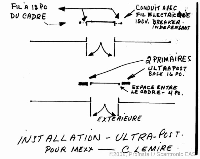 Original image
